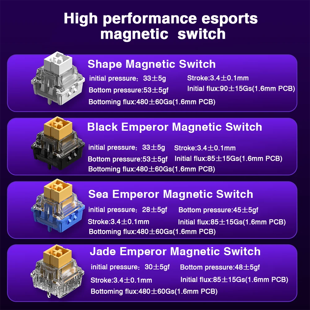 Aula Hero 68HE Keyboard: 8K Hall Effect Magnetic Edition