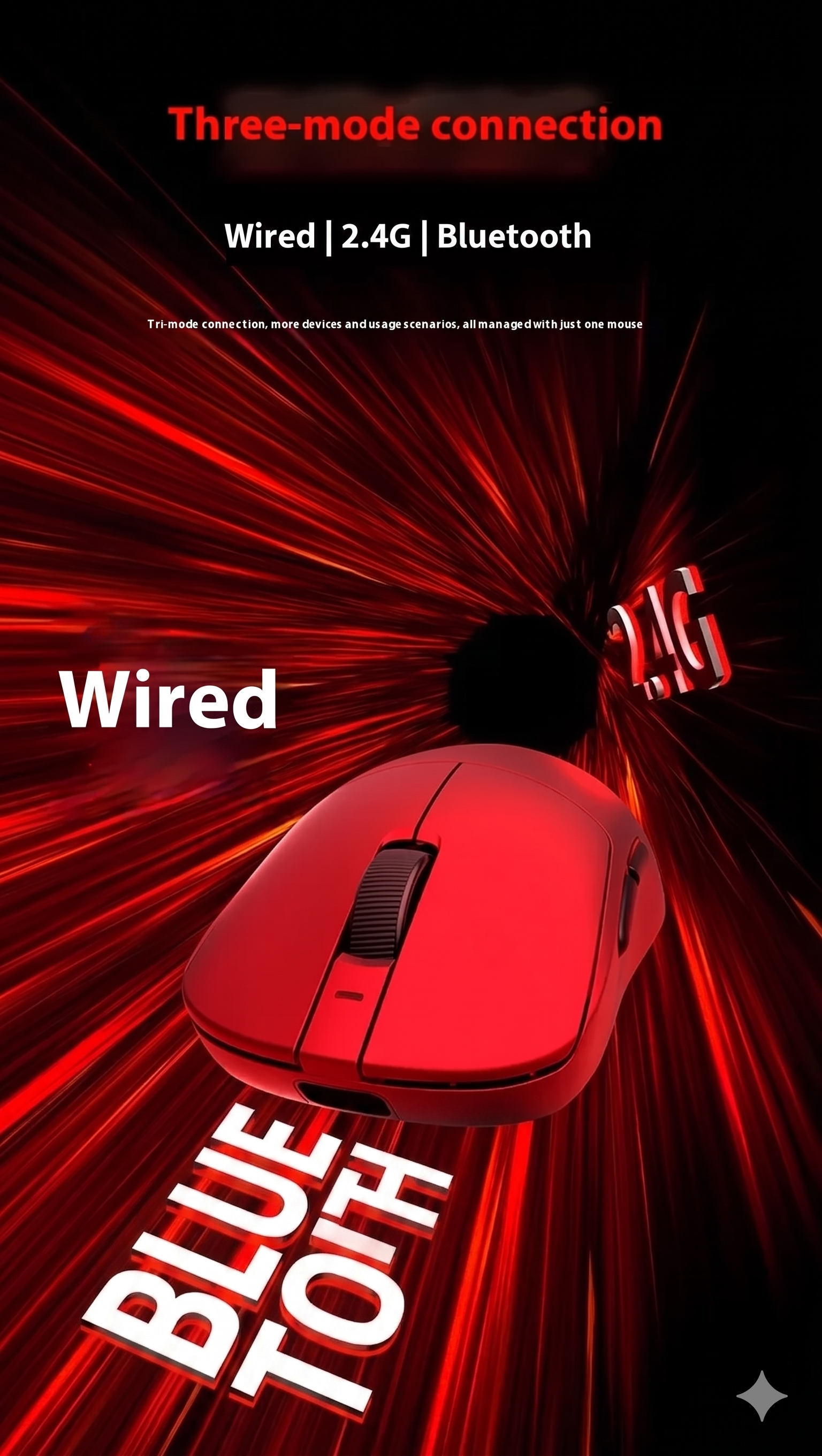 AULA V9+ Tri-Mode Wireless Mouse – Pro E-sports Performance Series