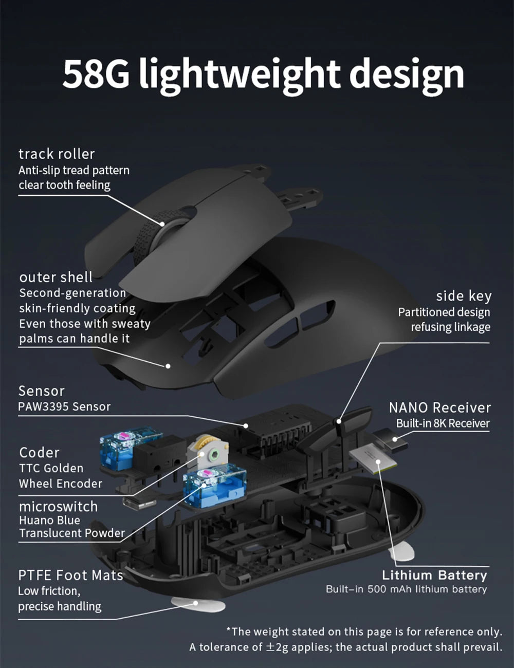 Darmoshark M3 V2 Double 8K: PAW3395 Sensor | 26K DPI Tri-Mode Mouse