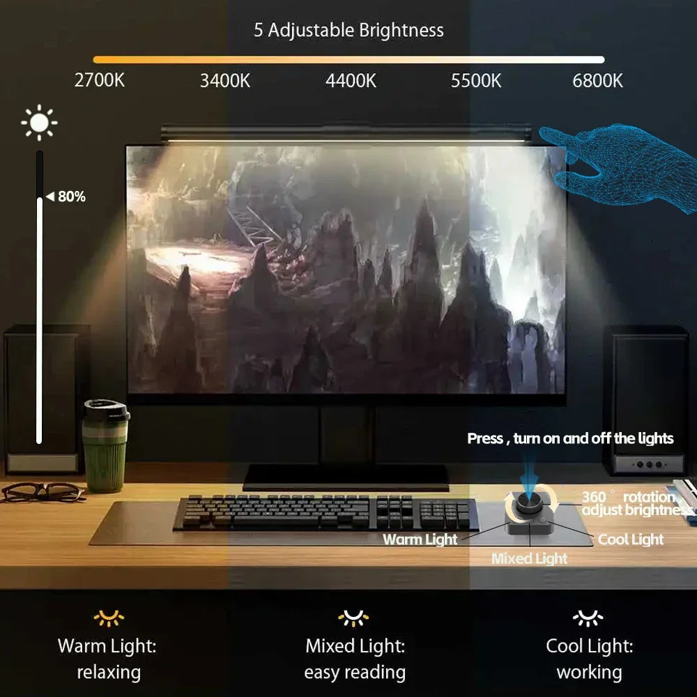 Lumina Pro: Dual-Source Monitor Light Bar with RGB Backlight