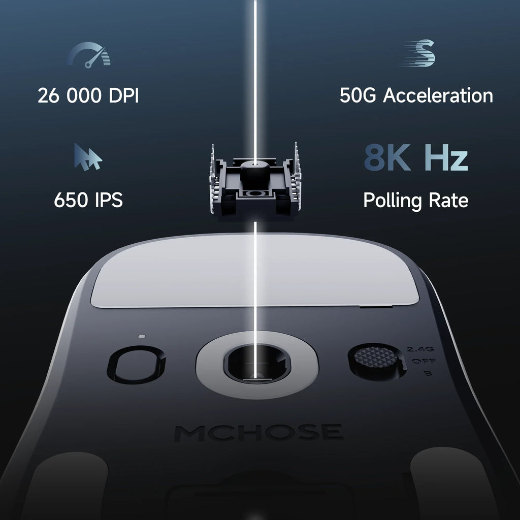 MCHOSE A7 V2 Ultra Plus | PAW3950 Sensor & Dual 8K Hz Polling Rate