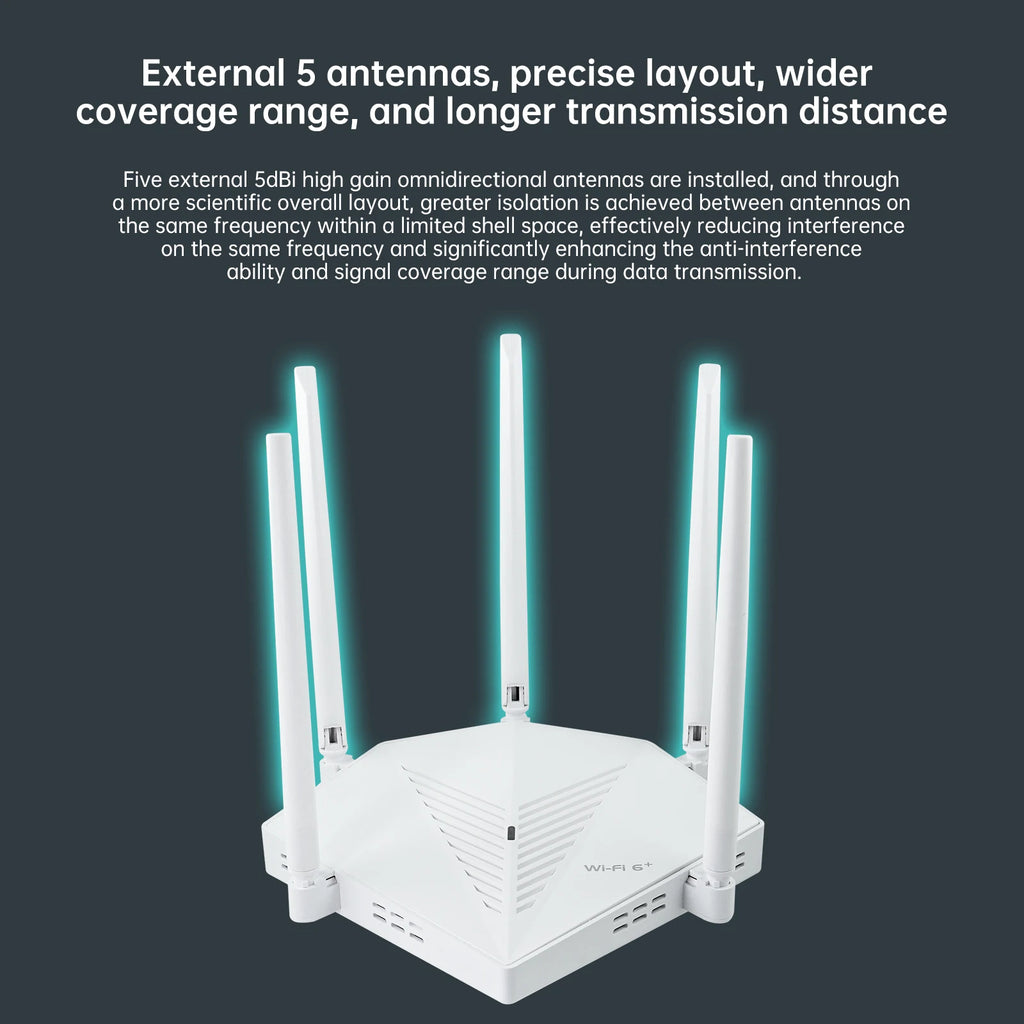 EDUP AX3000: OpenWRT WiFi 6 Gigabit Mesh Router