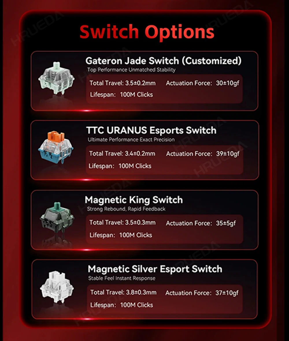 Mad 60HE Keyboard: 8K Hall Effect Magnetic Edition