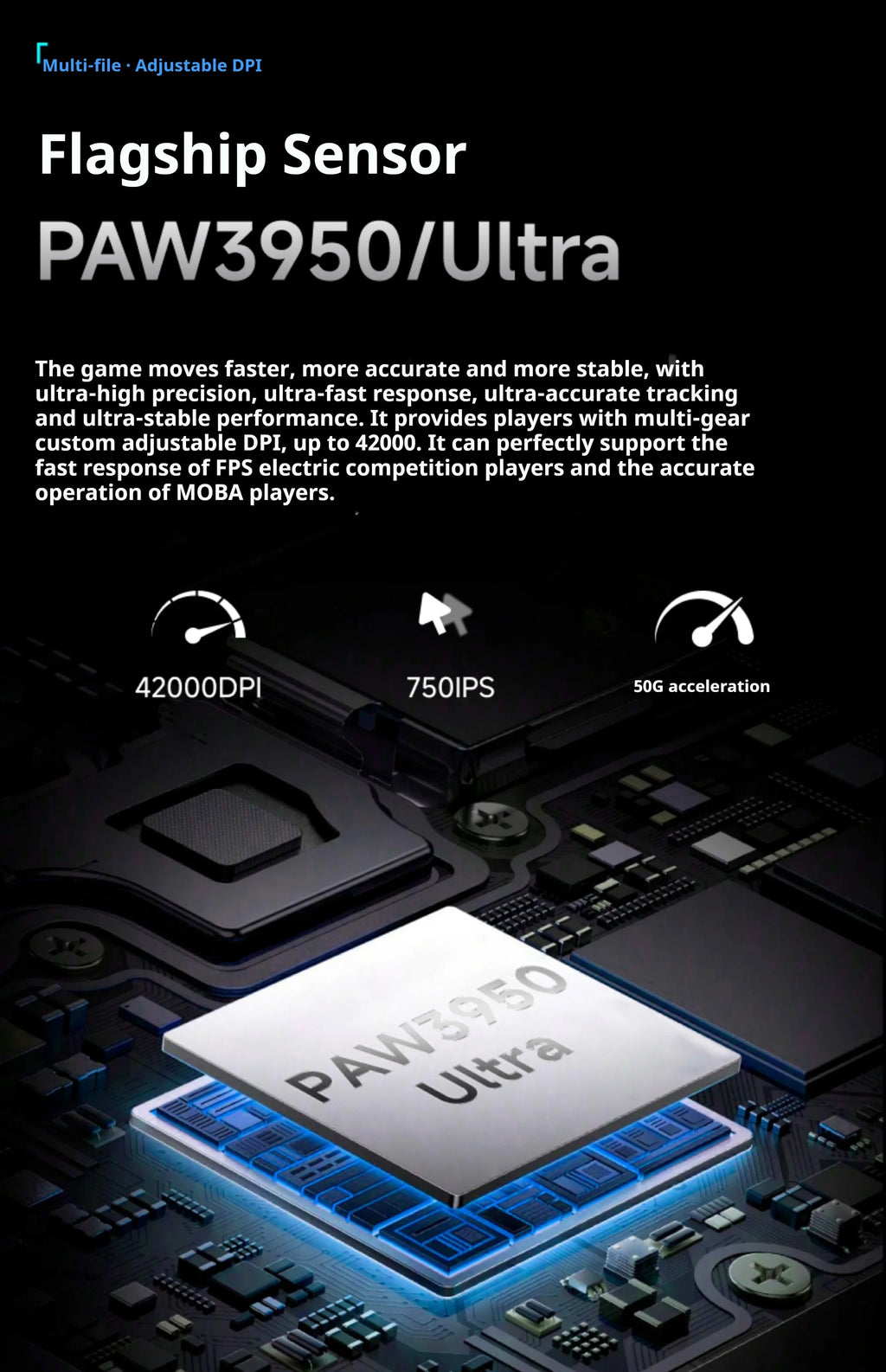 EWEADN S9 Pro: PAW3395 Professional Wireless Mouse 8K Hz