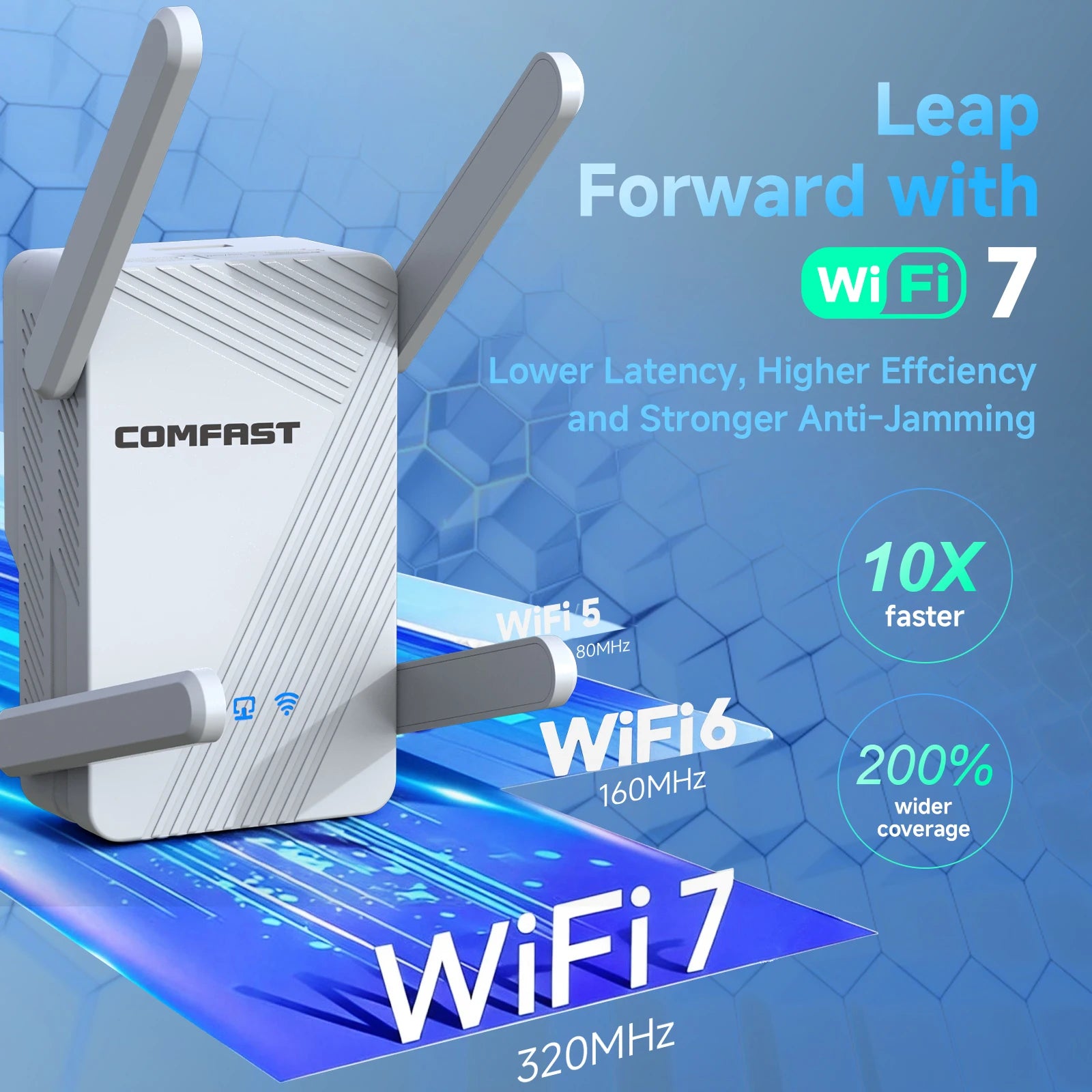 Comfast WiFi 7 Booster: 3600Mbps Ultra-Speed Range Extender
