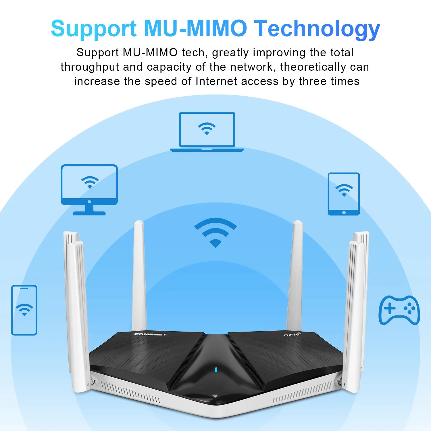 Comfast AX3000: WiFi 6 Mesh Router with WPA3 Security