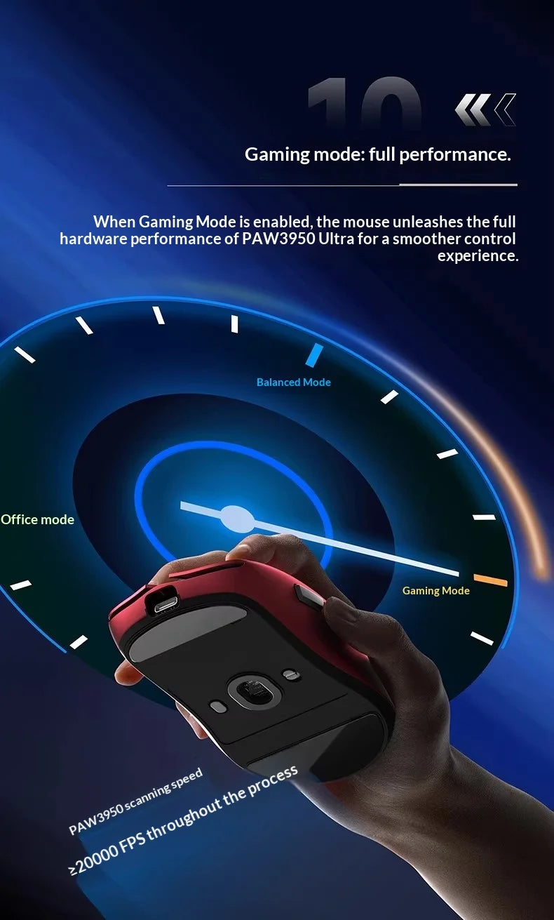 AULA X9 Max Ultra | PAW3950 Sensor & Dual 8KHz Wireless Gaming Mouse
