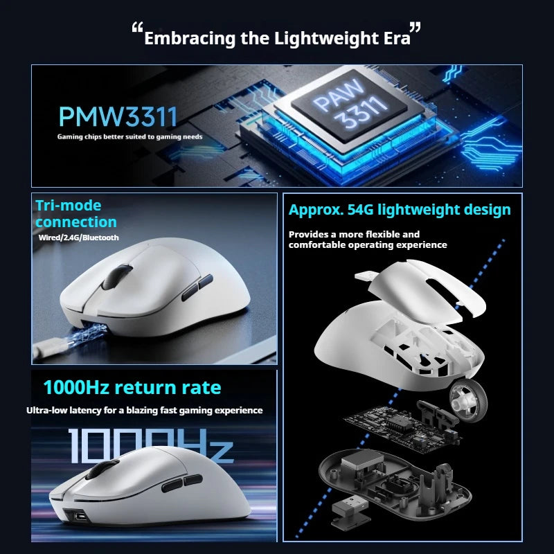 EWEADN K01 Wireless – Mouse Ultra-Light Series (3-Mode Connectivity)