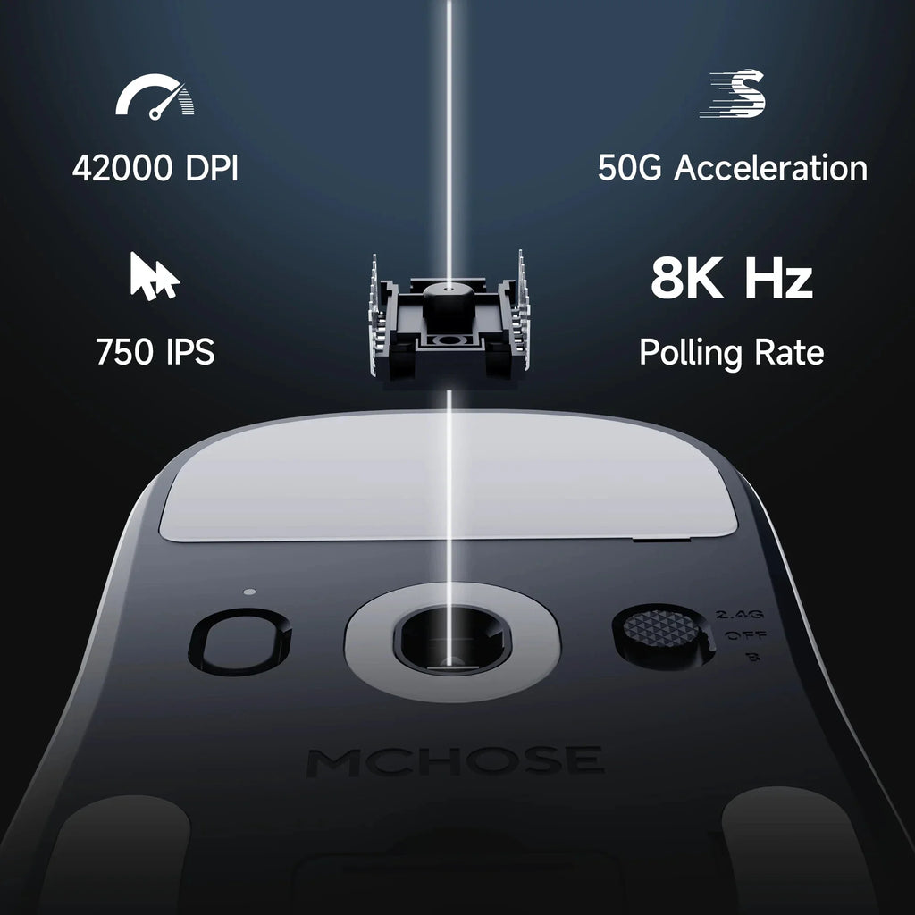 MCHOSE A7 V2 Ultra Plus | PAW3950 Sensor & Dual 8K Hz Polling Rate