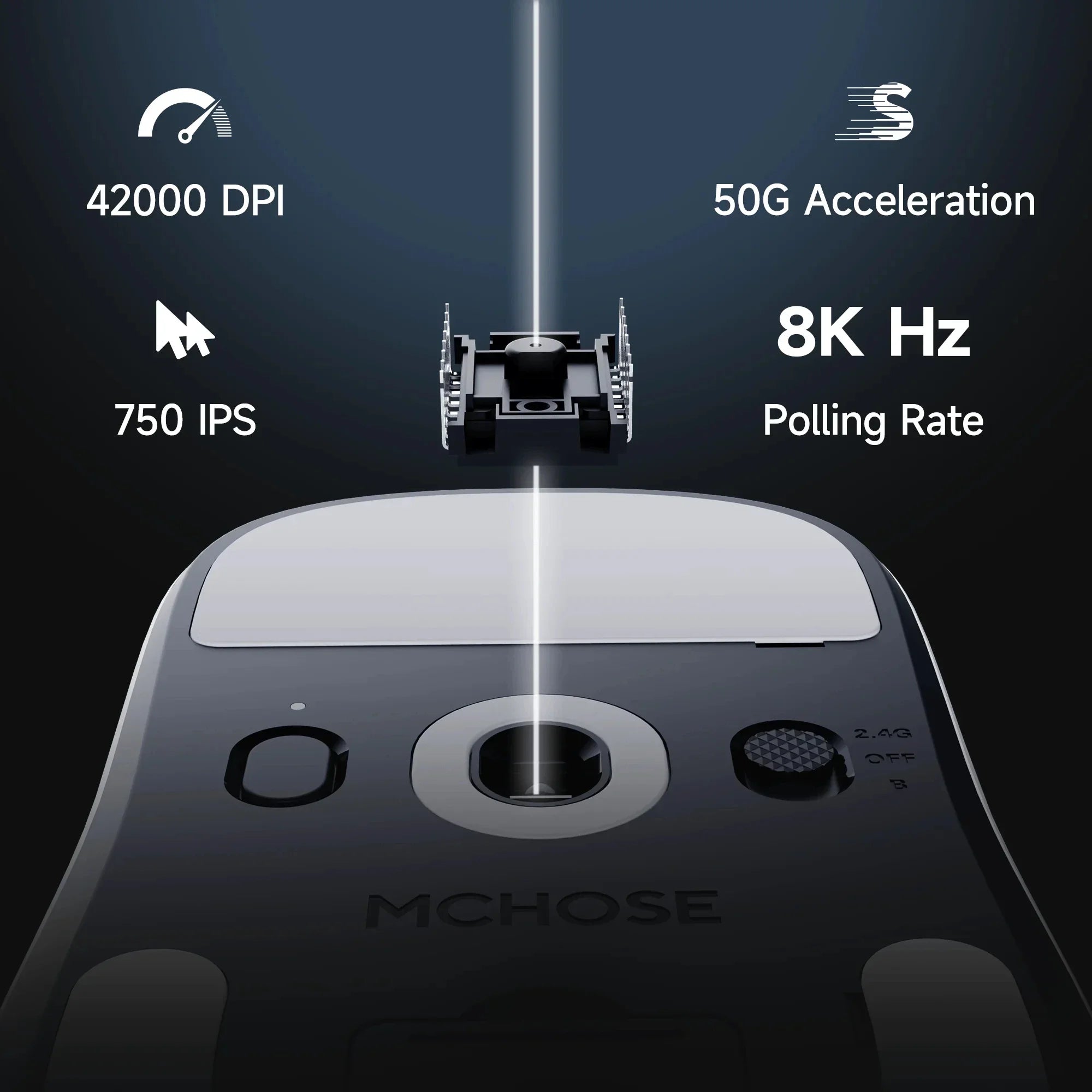 MCHOSE A7 V2 Ultra Plus | PAW3950 Sensor & Dual 8K Hz Polling Rate
