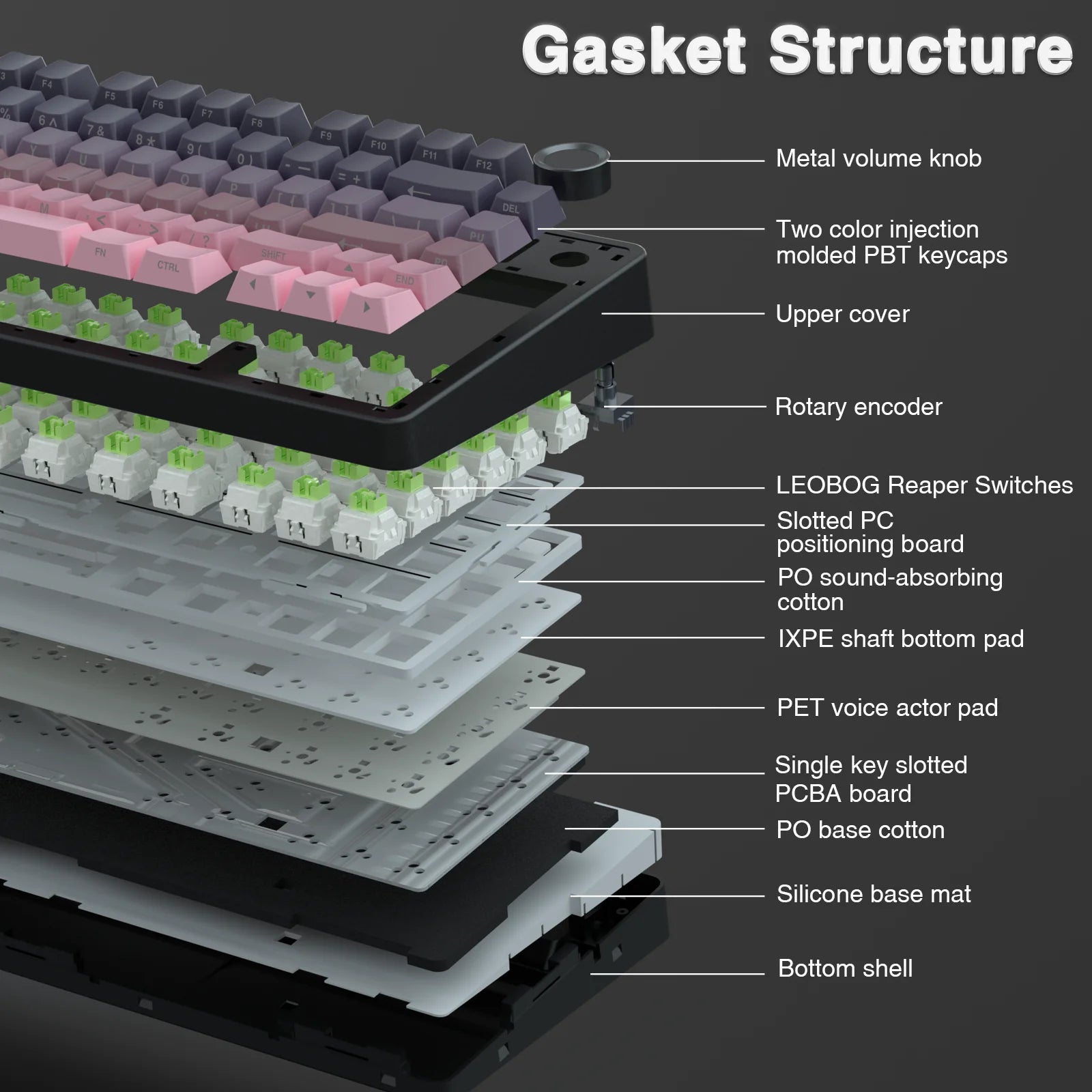 Aula F75 Pro Keyboard: Tri-Mode Gasket Mechanical Edition
