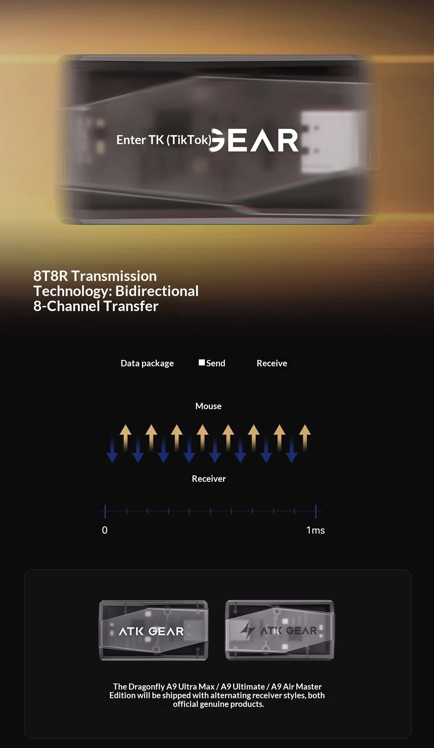 ATK Dragonfly A9 Ultimate: PAW3950 Ultra 8K Wireless Mouse