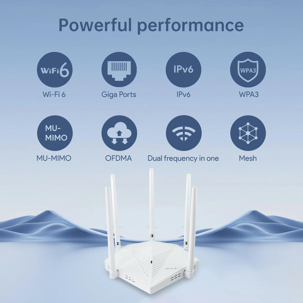 EDUP AX3000: OpenWRT WiFi 6 Gigabit Mesh Router