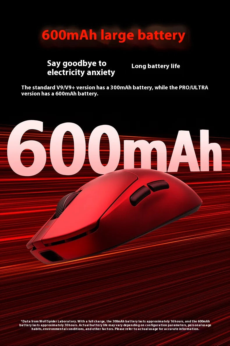 AULA V9+ Tri-Mode Wireless Mouse – Pro E-sports Performance Series