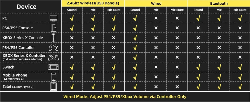 ATTACK SHARK L80 PRO – Professional 3-Mode Wireless Series | Ultra-Light Design