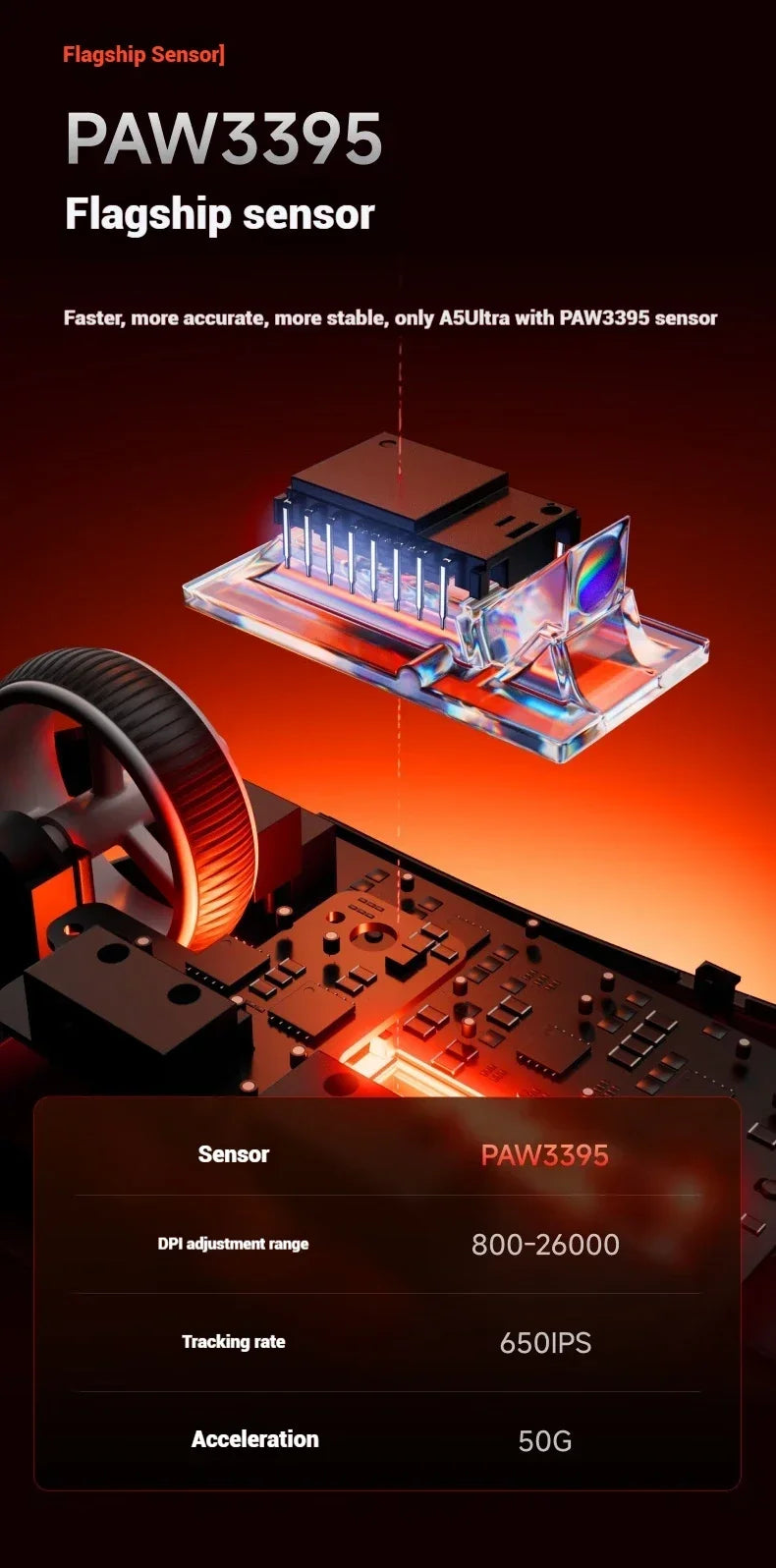 EWEADN A5 Pro Ultra-Light | Sensor PAW3395 26K DPI & Tri-Mode