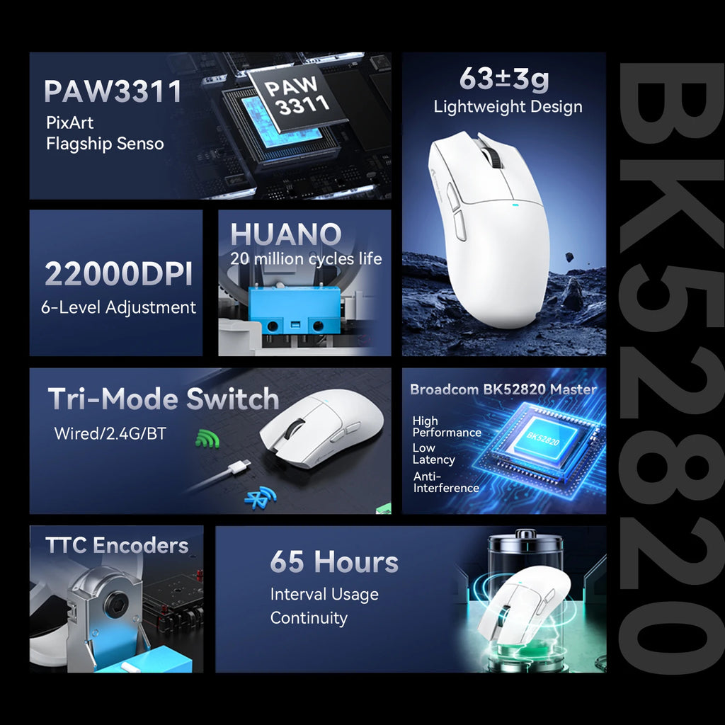 ATTACK SHARK X11SE Ultra-Light: 63g Wireless Gaming Mouse (22K DPI)