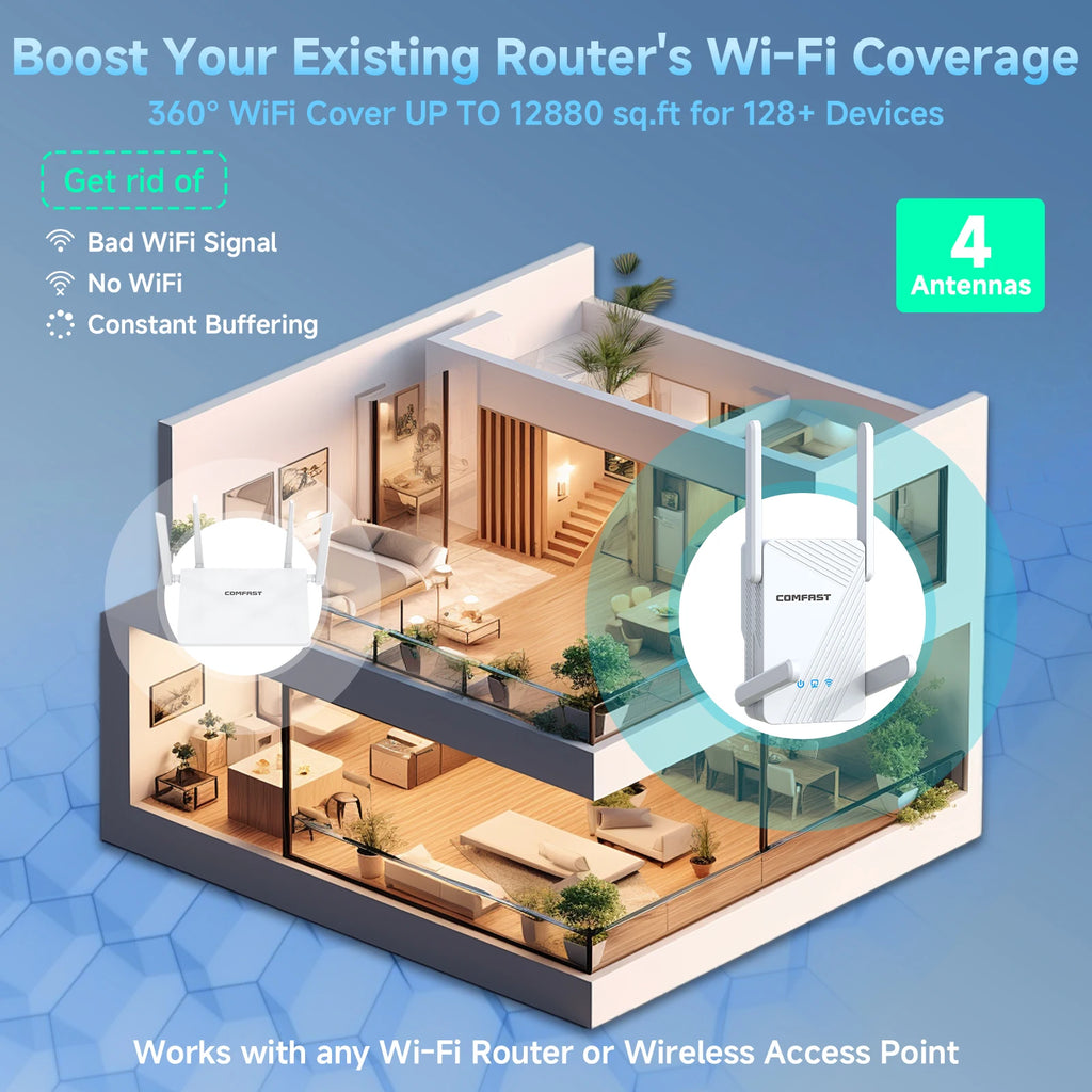 Comfast WiFi 7 Booster: 3600Mbps Ultra-Speed Range Extender