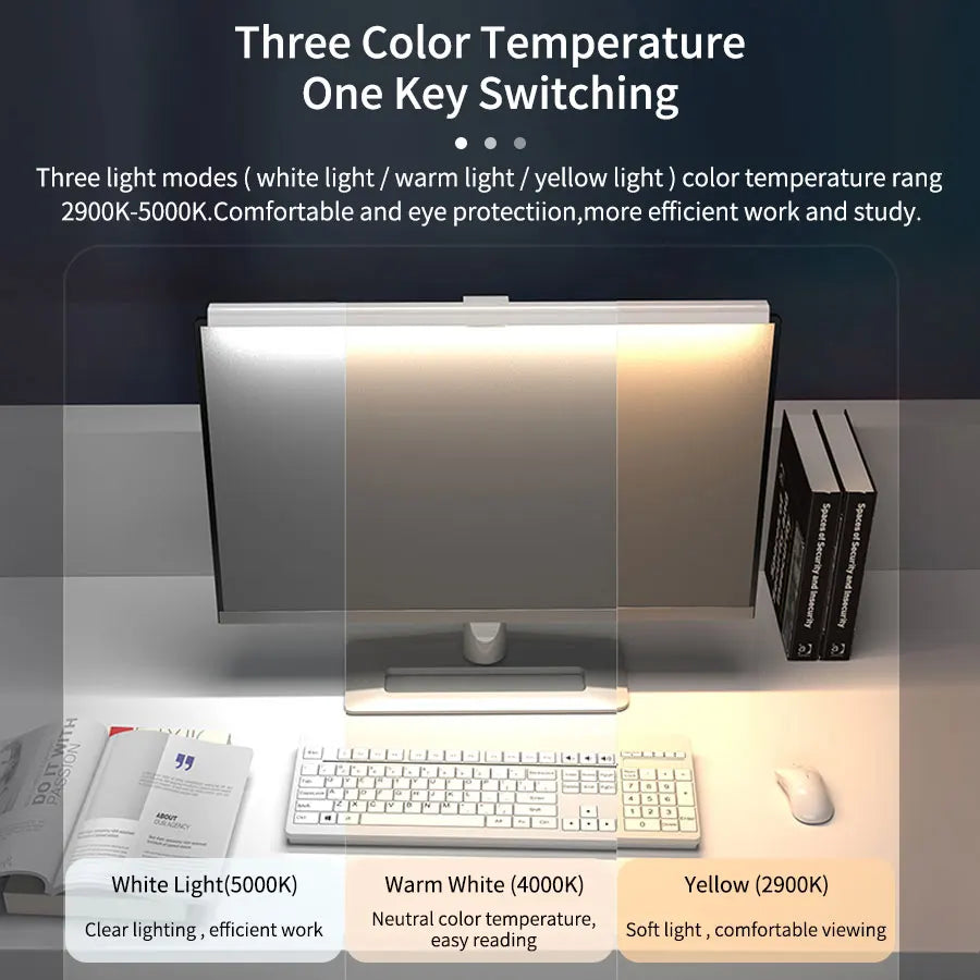 Lumina Task Light: Premium USB Monitor Bar