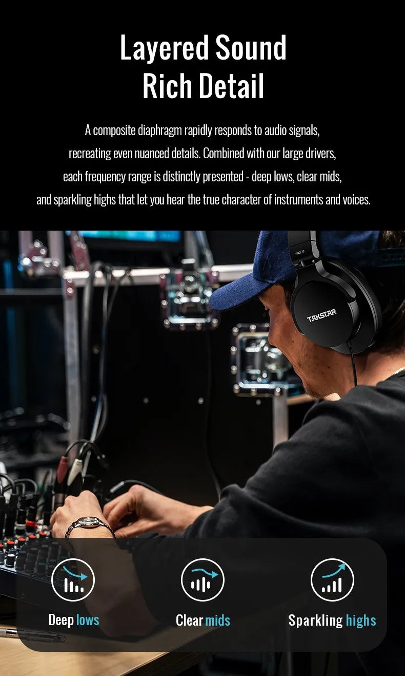 TAKSTAR PRO 70 – Fully Enclosed Professional Monitoring Headphones (Foldable)