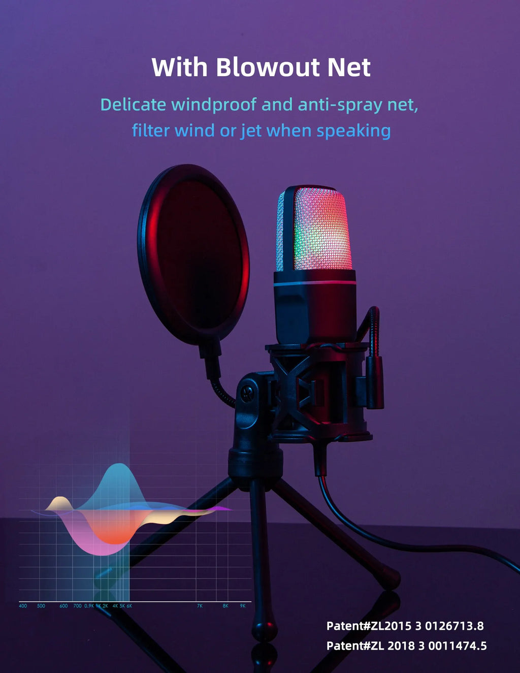 Microphone Titan USB: Professional RGB Streaming Kit