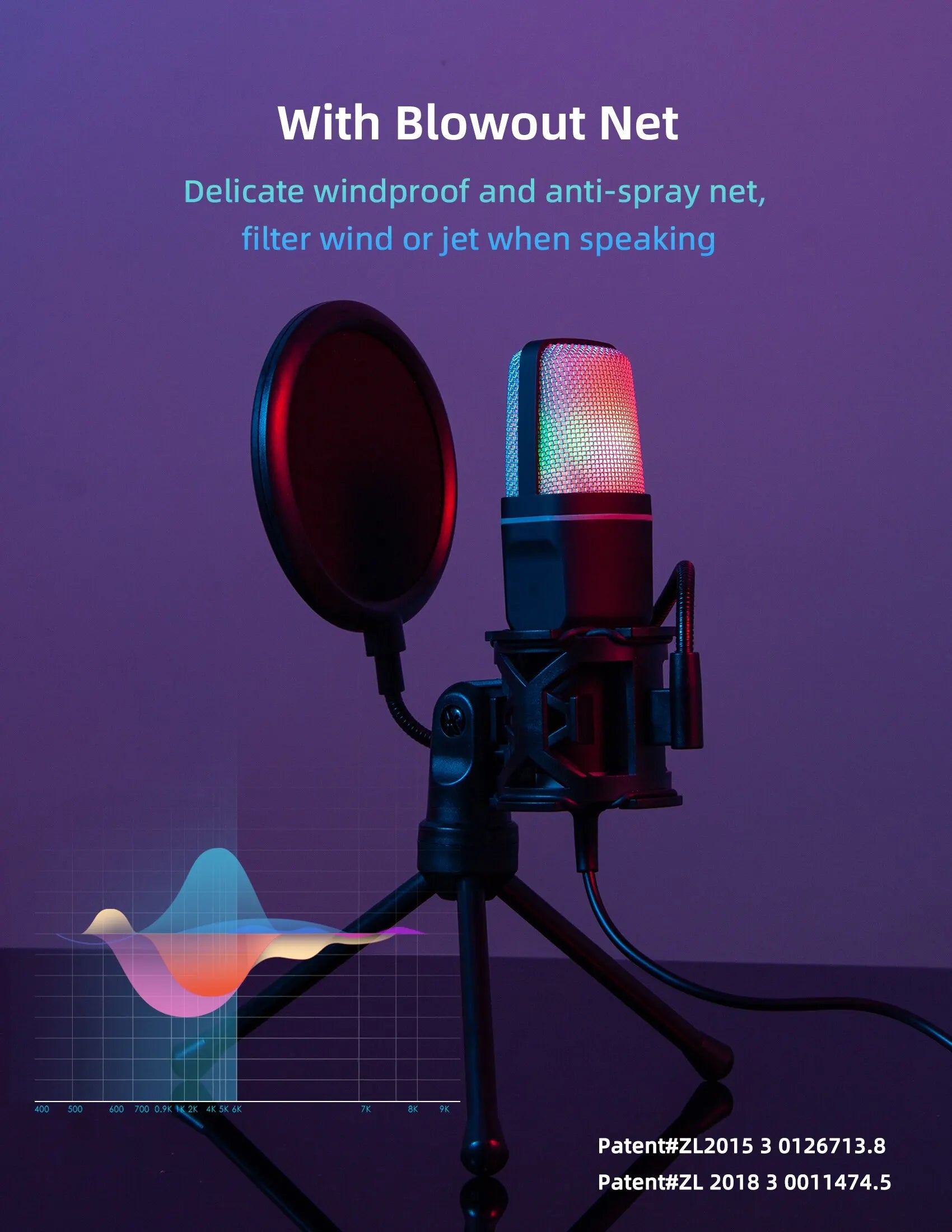 Microphone Titan USB: Professional RGB Streaming Kit