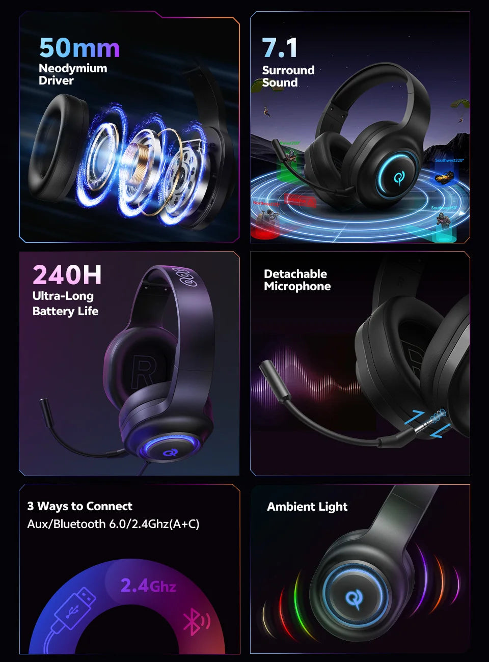 QCY Heroad V200 – Professional Bluetooth 6.0 Gaming Headset | 7.1 Series