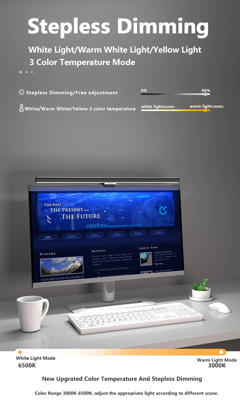 Lumina Task Light: Premium USB Monitor Bar