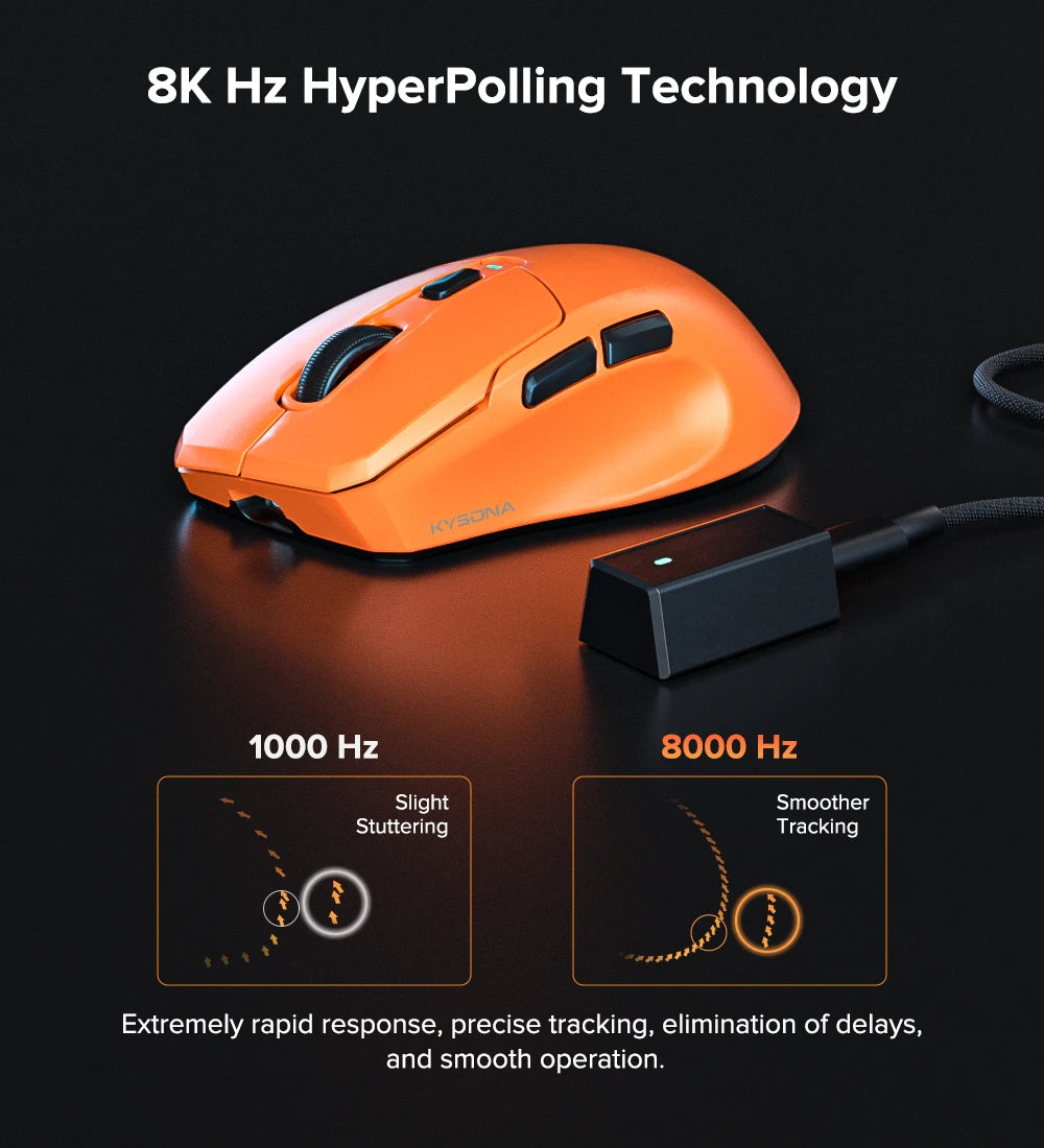 KYSONA Uranus PRO: PAW3395 8K Hz Performance Wireless Mouse