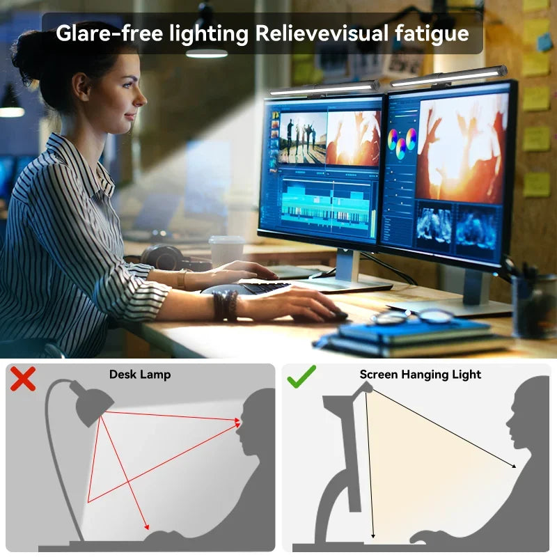 Lumina Pro: Dual-Source Monitor Light Bar with RGB Backlight