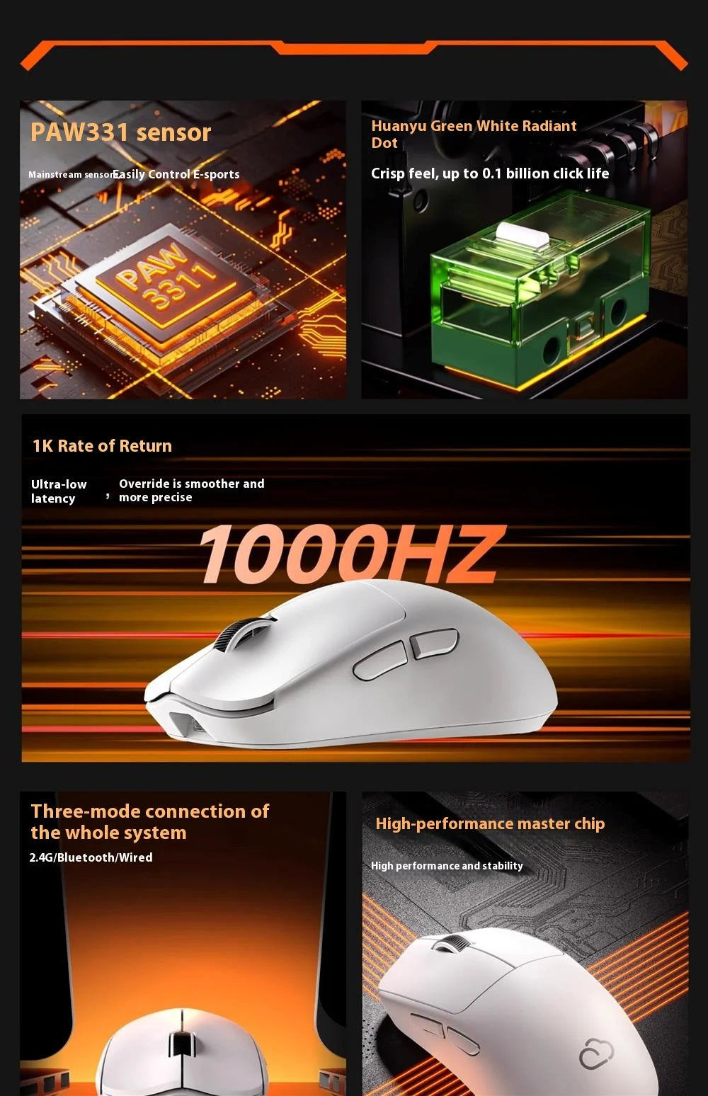 EWEADN X23 Pro – High-Performance Wireless Mouse | 12K DPI Precision