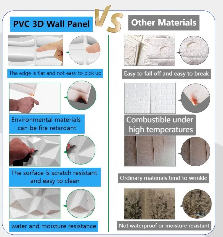 Artis 3D: Modern Textured Wall Panels