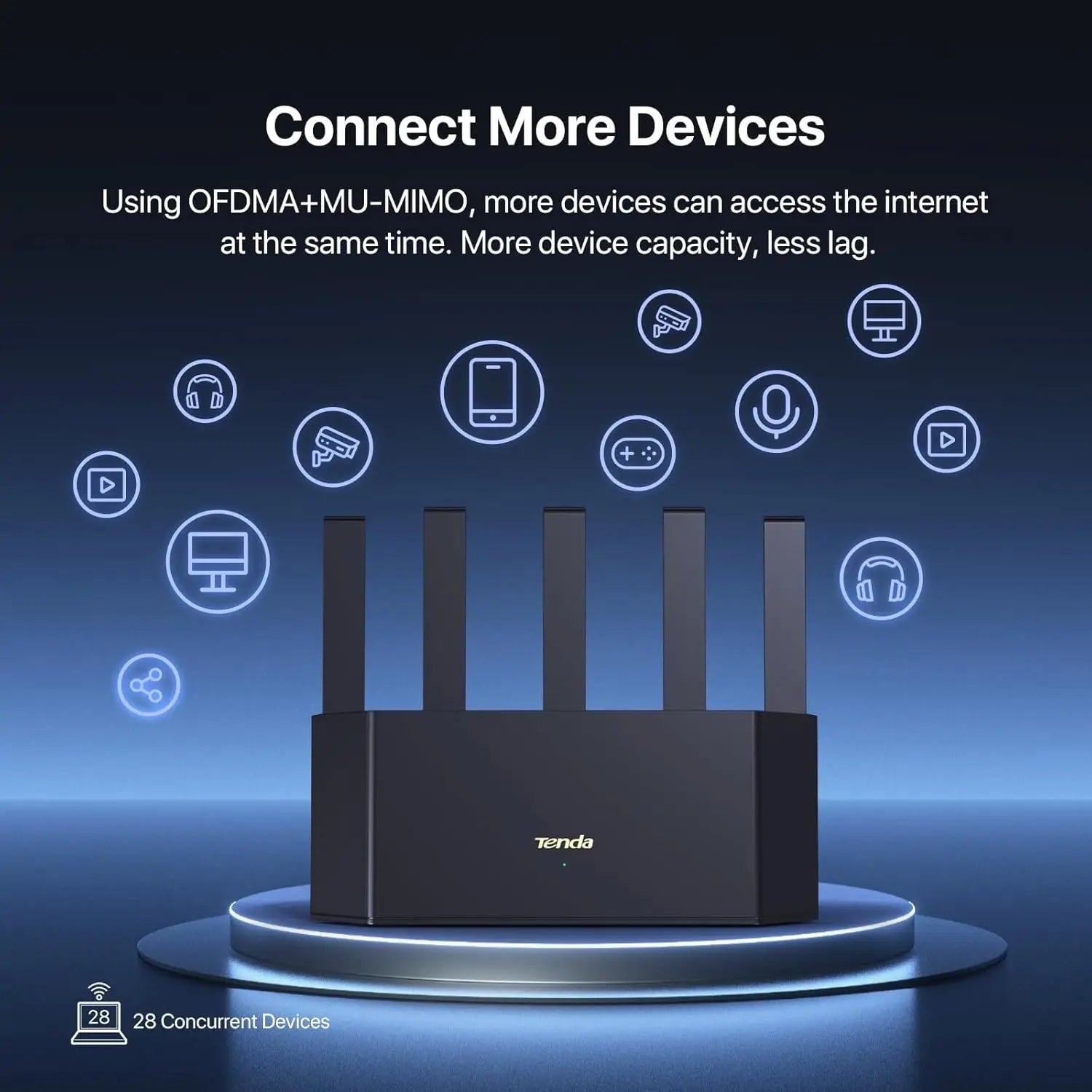 Tenda AX1500: Vertical WiFi 6 Smart Gigabit Router