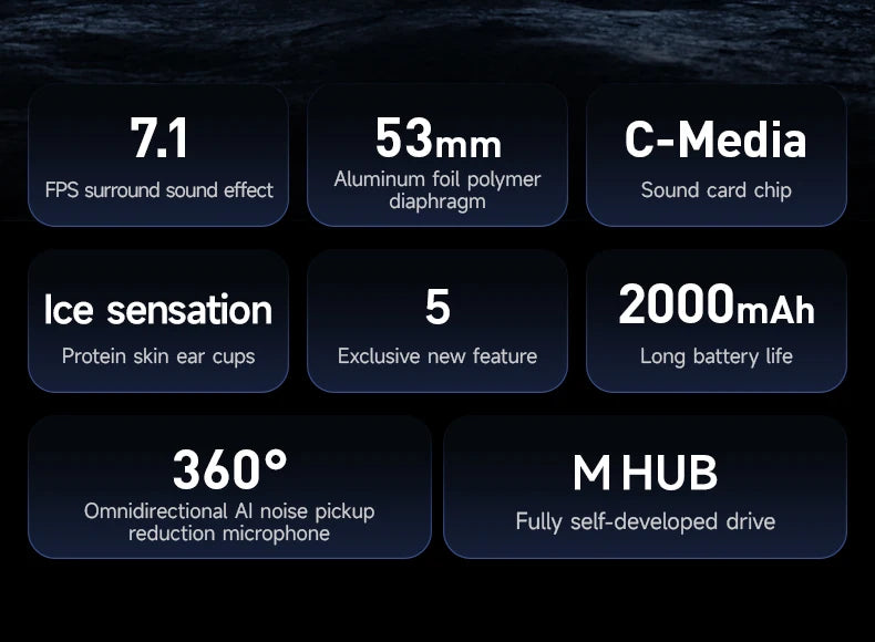 MCHOSE X9 E-sports Edition: 7.1 Surround Sound & Pro Noise Reduction