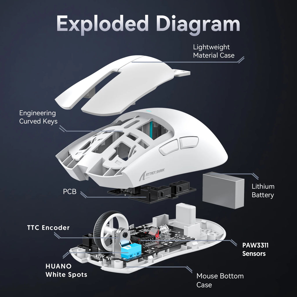 Attack Shark X11 – Wireless Gaming Mouse Series | 1K Hz & RGB Docking