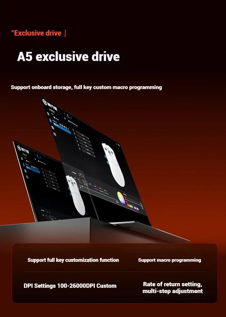 EWEADN A5 Pro Ultra-Light | Sensor PAW3395 26K DPI & Tri-Mode