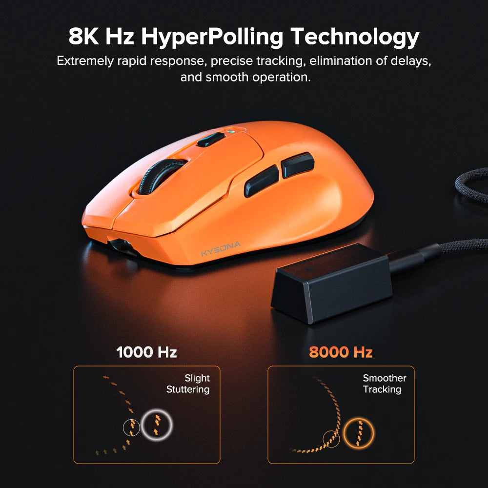 KYSONA Uranus PRO: PAW3395 8K Hz Performance Wireless Mouse