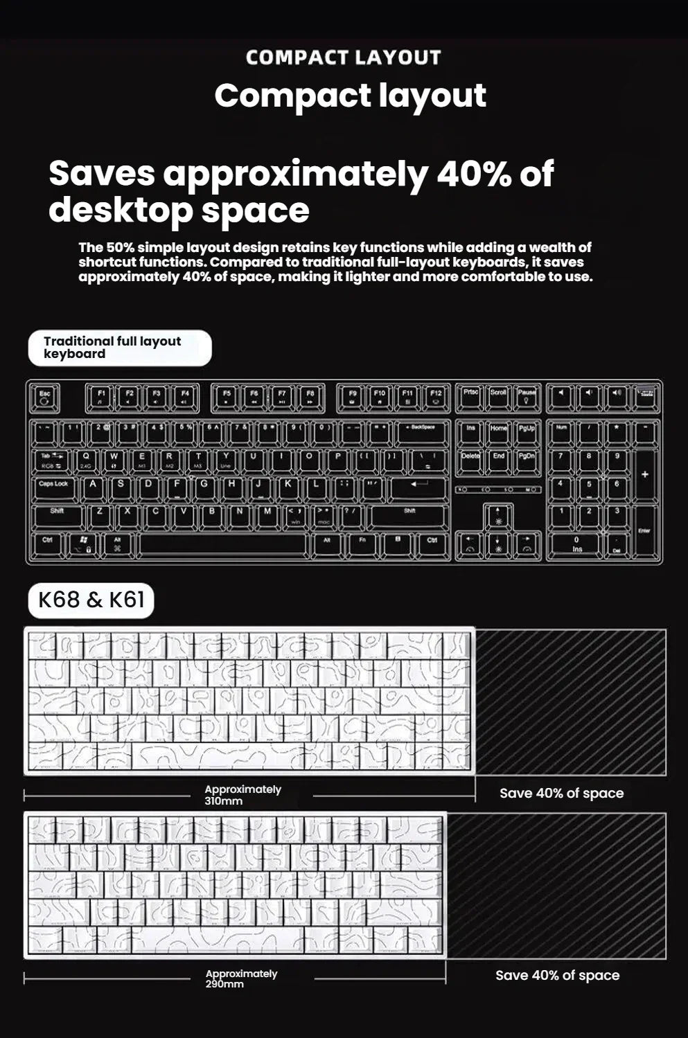 K61 USB Mini Mechanical Keyboard – Professional Hot-Swappable Gaming Series