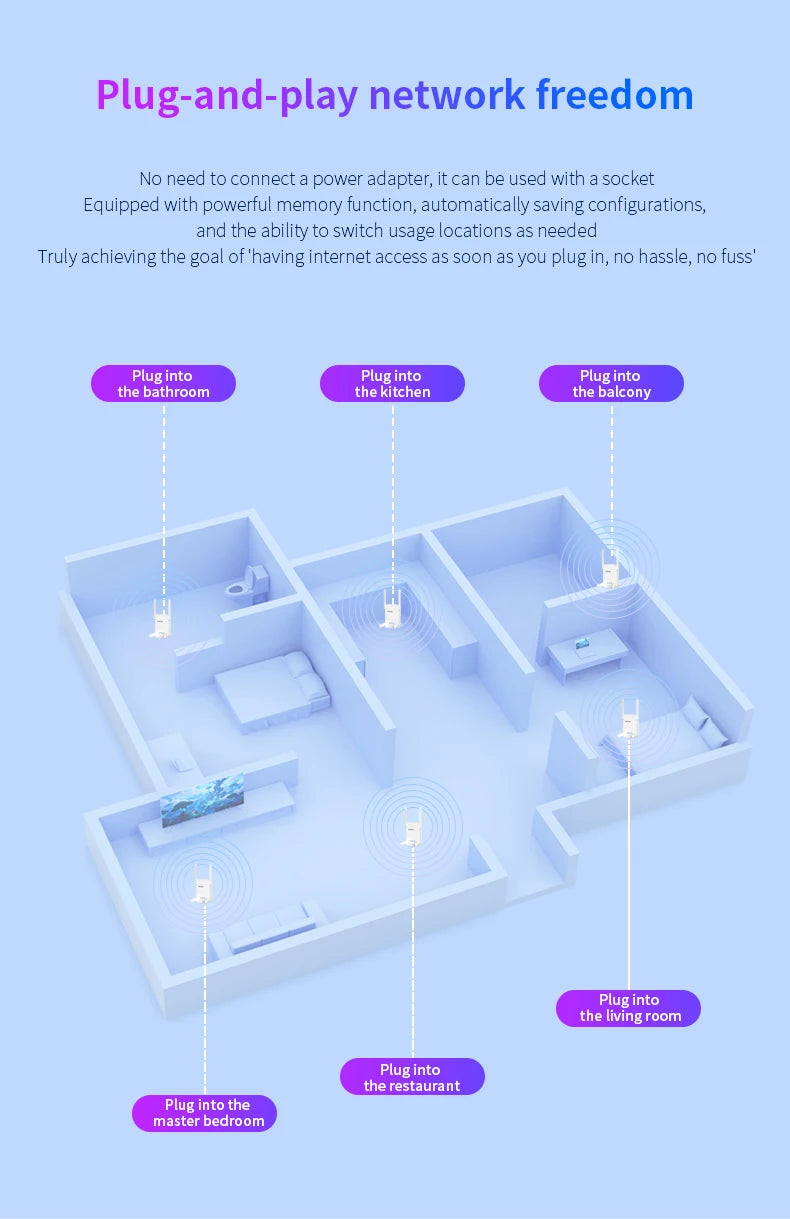 Comfast WiFi 7 Booster: 3600Mbps Ultra-Speed Range Extender