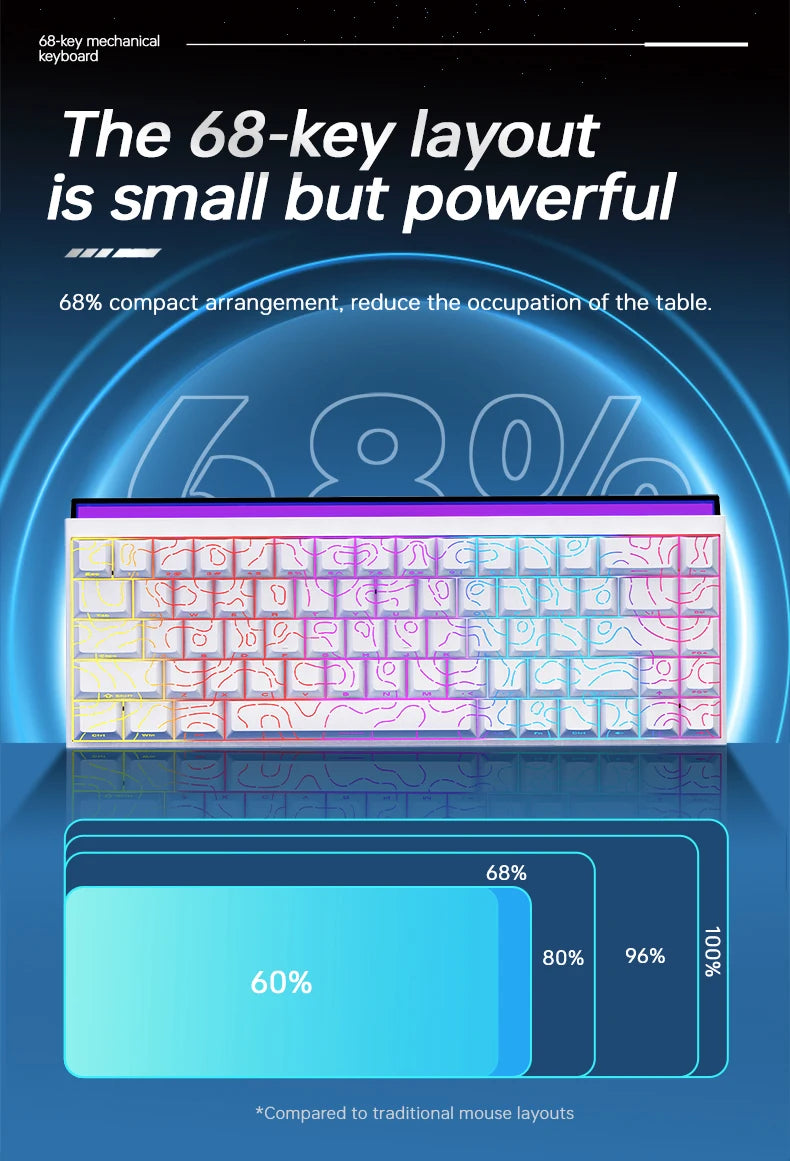 NK68 Terrain Keyboard: RGB Light Bar Mechanical Edition