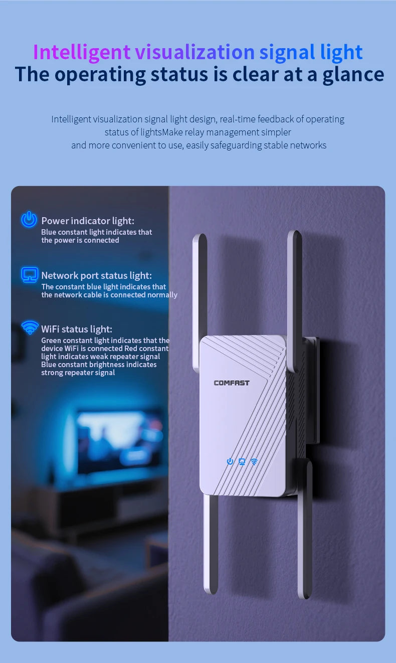 Comfast WiFi 7 Booster: 3600Mbps Ultra-Speed Range Extender