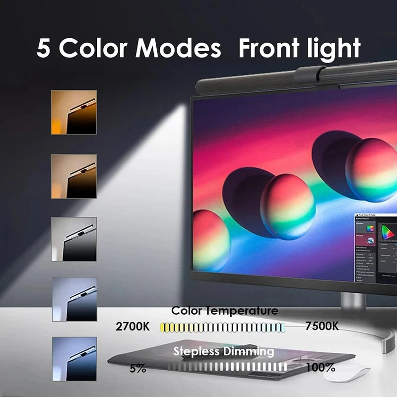 Lumina Pro: Dual-Source Monitor Light Bar with RGB Backlight