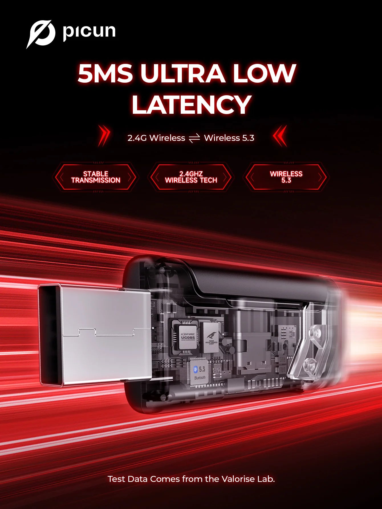 Picun G2 | 5ms Ultra-Low Latency Wireless Gaming Headset with 7.1 Audio