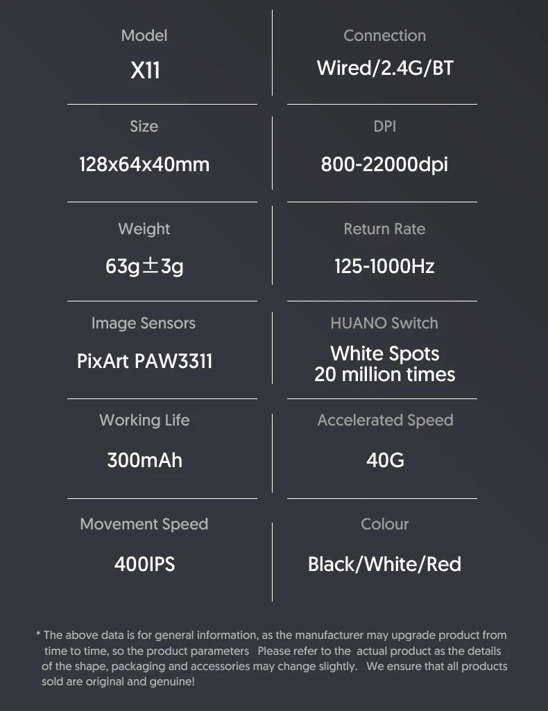Attack Shark X11 – Wireless Gaming Mouse Series | 1K Hz & RGB Docking