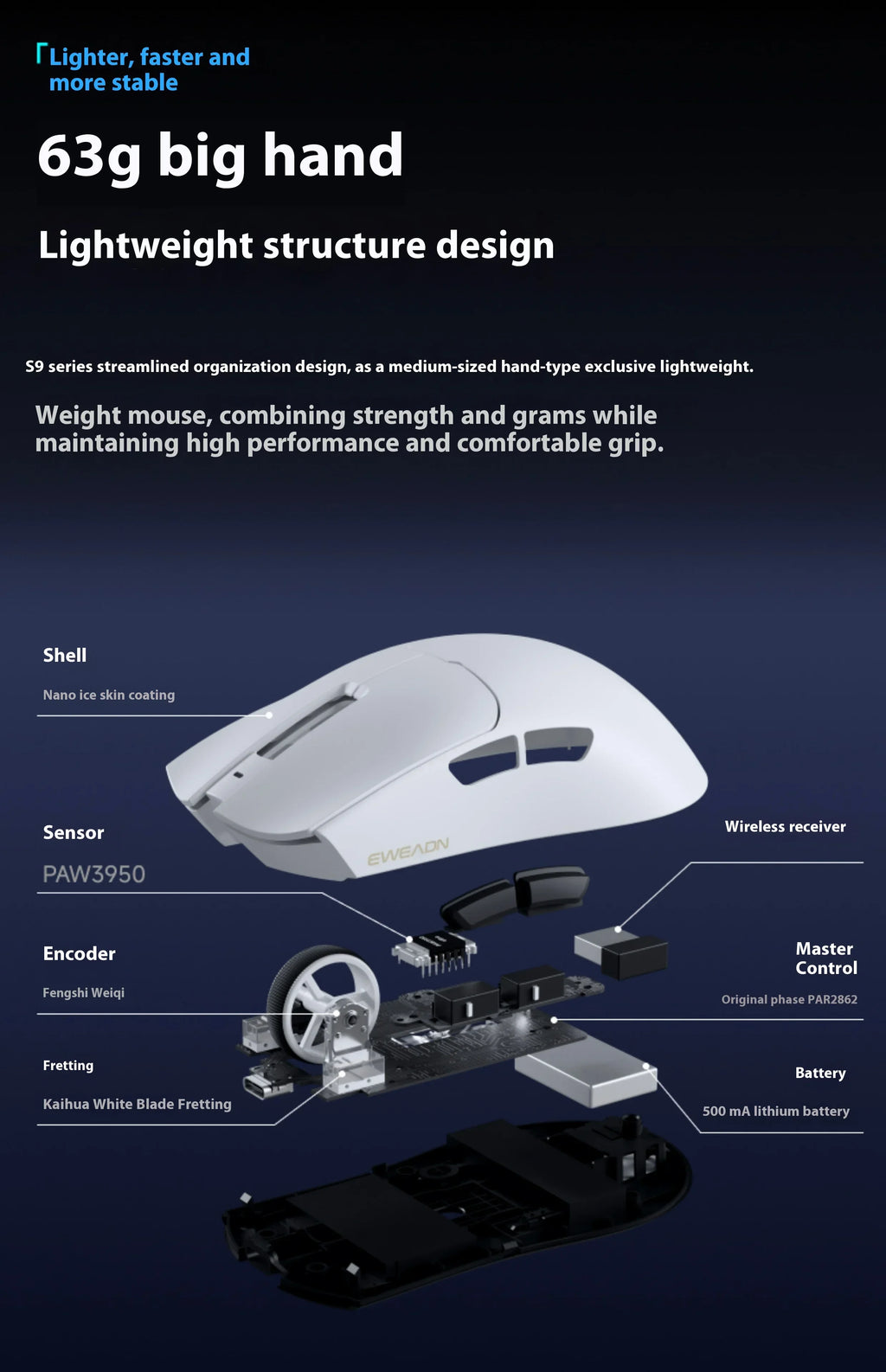 EWEADN S9 Pro: PAW3395 Professional Wireless Mouse 8K Hz