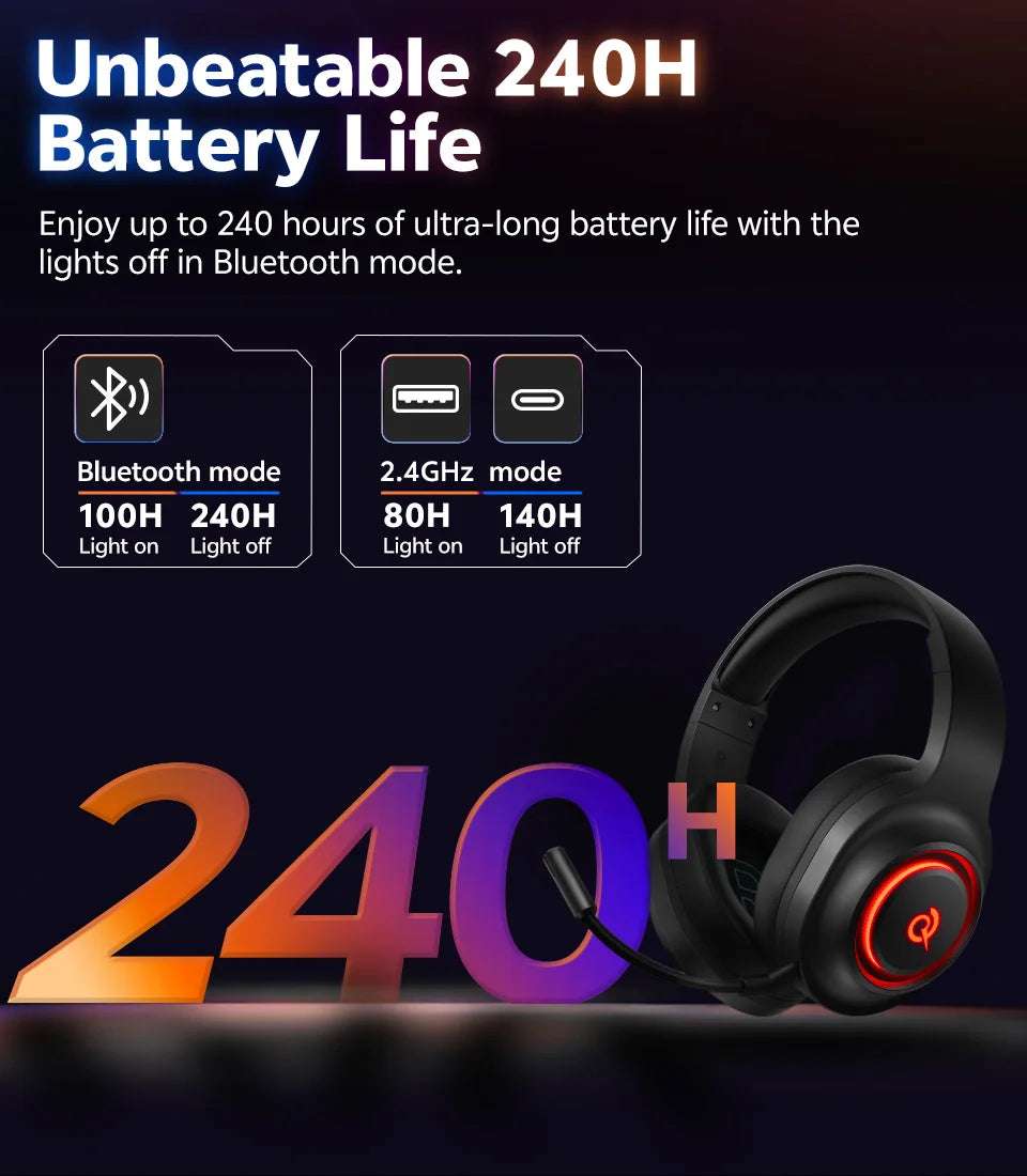 QCY Heroad V200 – Professional Bluetooth 6.0 Gaming Headset | 7.1 Series