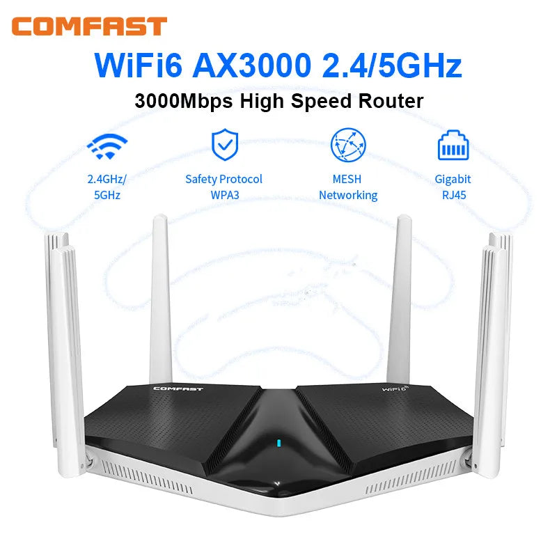 Comfast AX3000: WiFi 6 Mesh Router with WPA3 Security