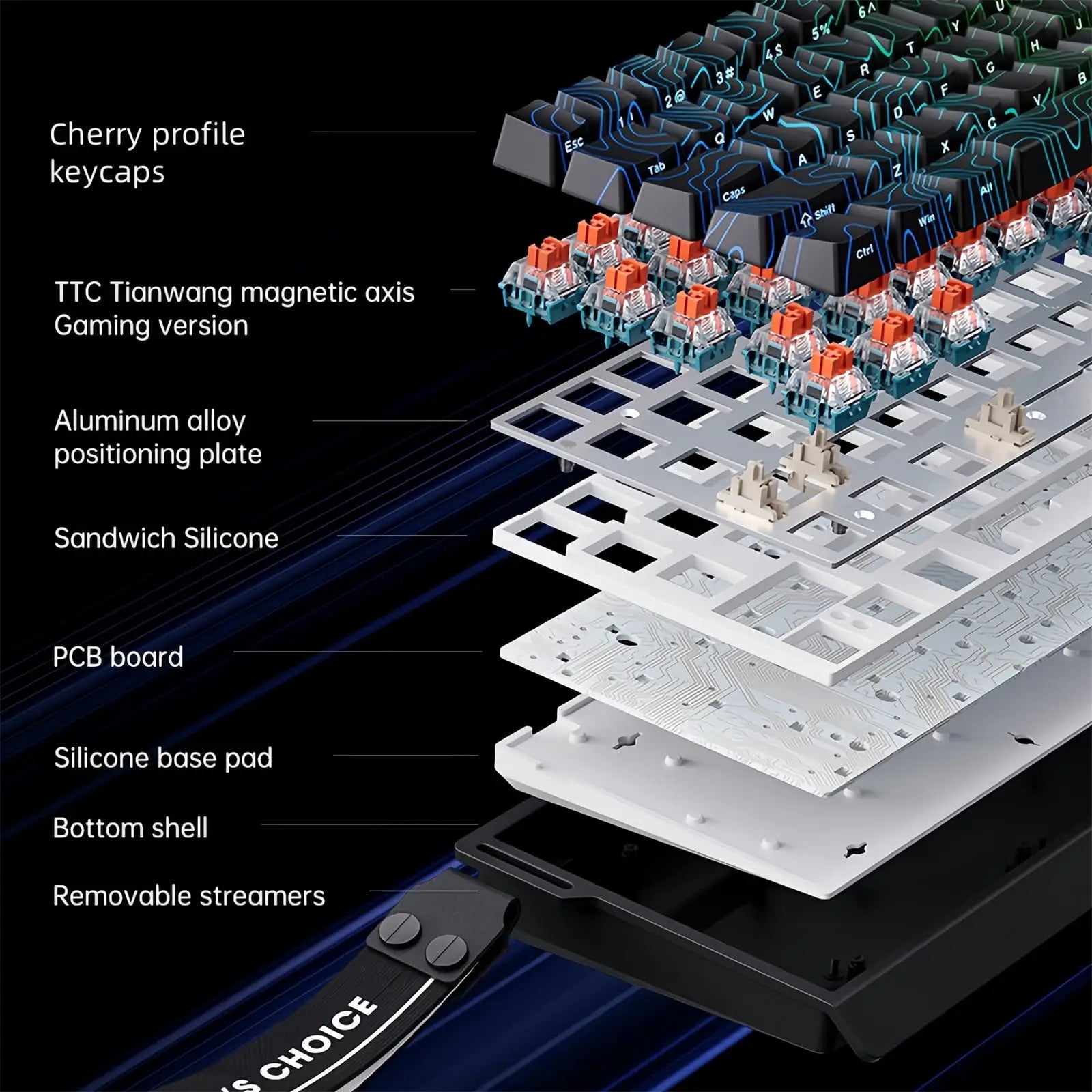 Ace 68 Pro Keyboard: 8K Hz Hall Effect Magnetic Edition