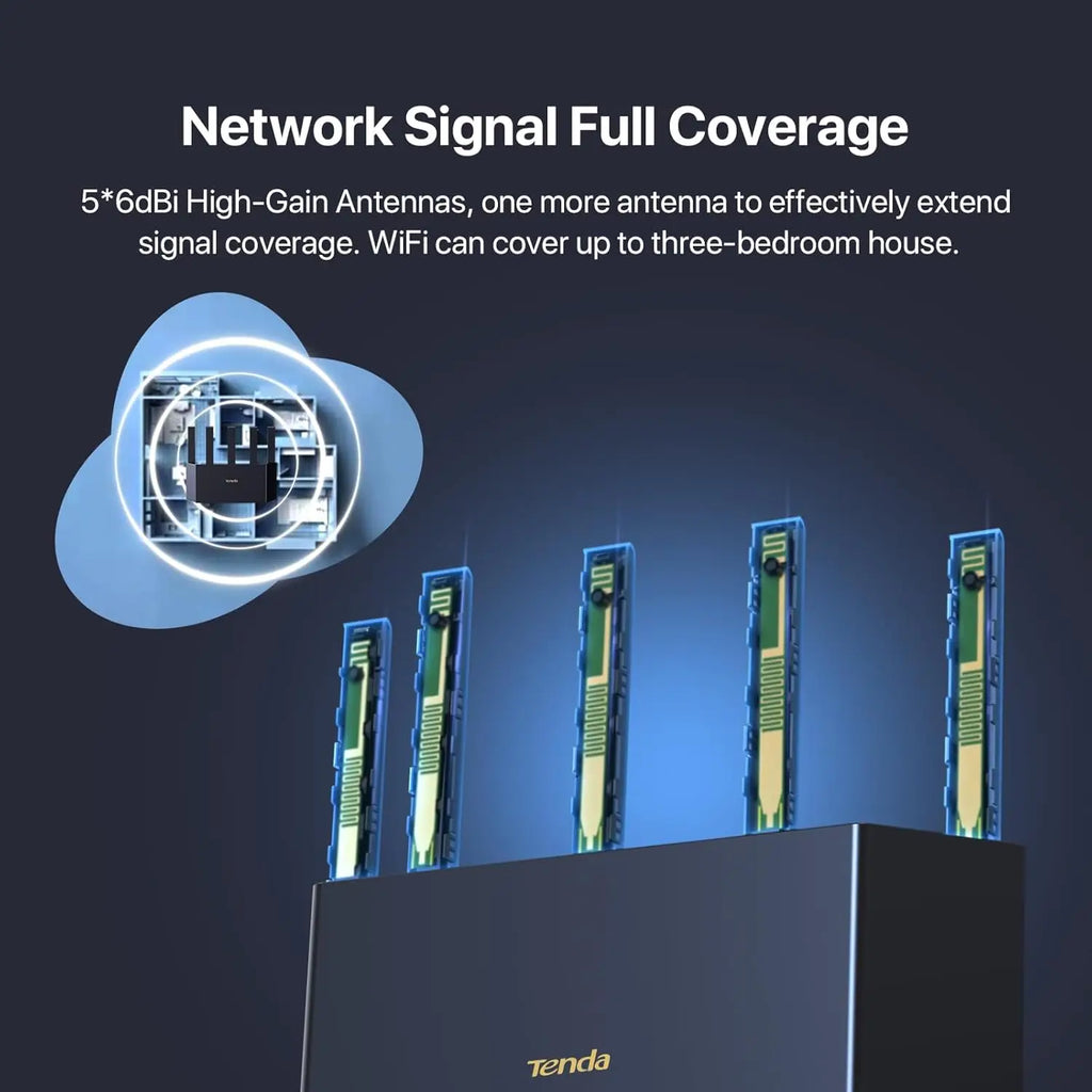 Tenda AX1500: Vertical WiFi 6 Smart Gigabit Router