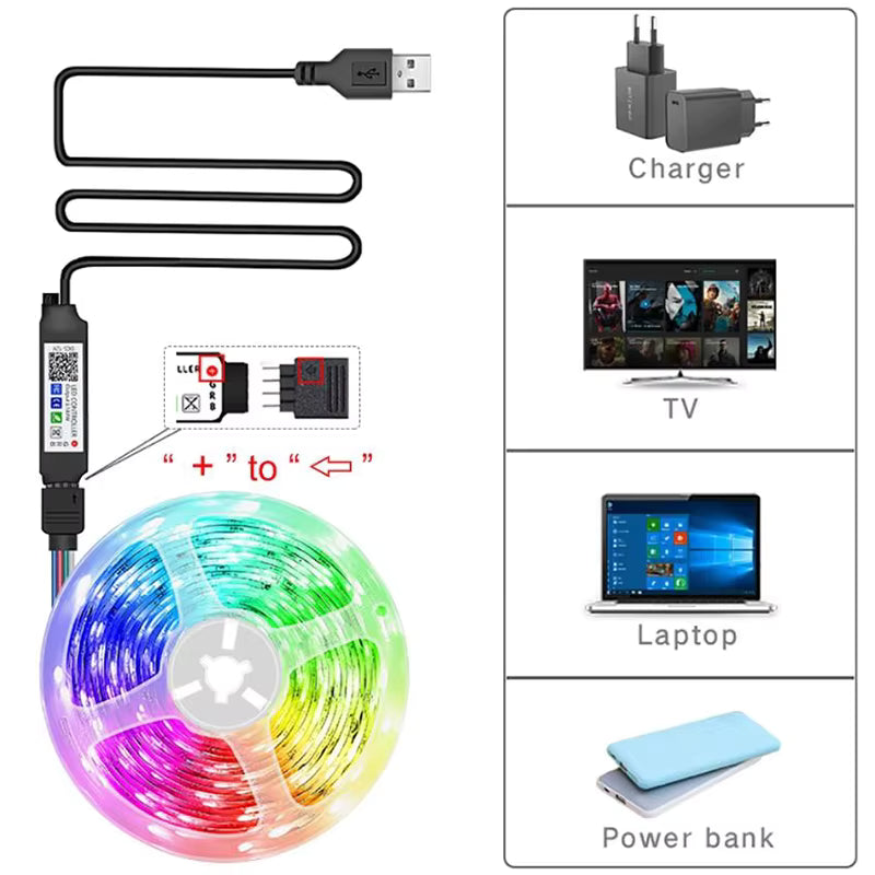 Prism Sync RGB: Iluminação Imersiva com Controle Smart